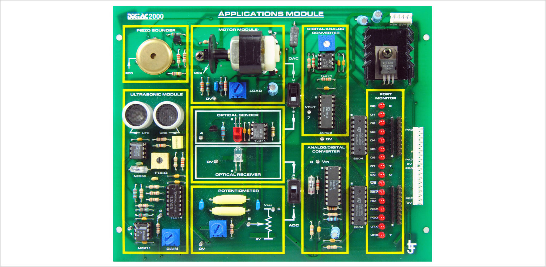LJ Create Placa de aplicaciones del microcontrolador
